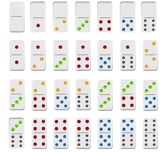 How to Calculate Card Points in The Game Domino